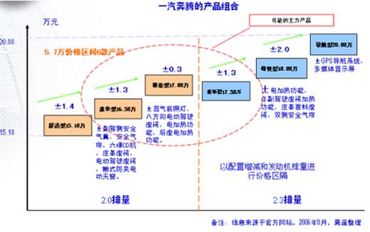 中國硬質(zhì)合金產(chǎn)量,進(jìn)出口,競爭分析,高端產(chǎn)品國產(chǎn)化是主要.